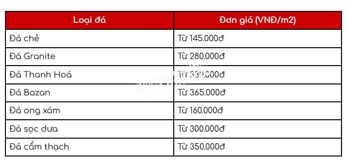 bang-gia-da-lat-san-vuon