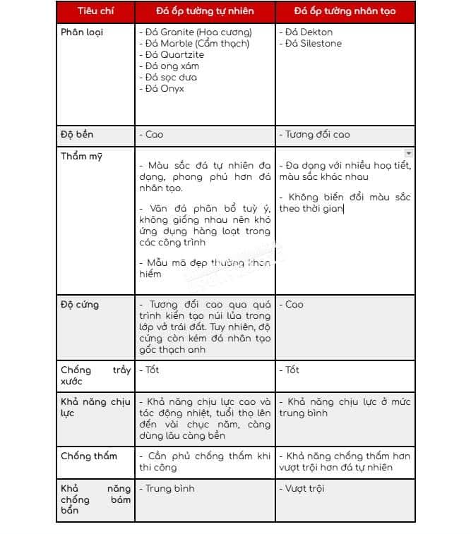 phan-loai-da-op-tuong-1-0R3mBM