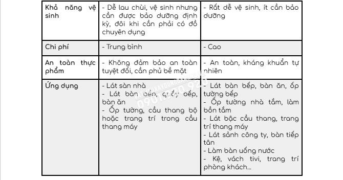 phan-loai-da-op-tuong-2-flBPwF